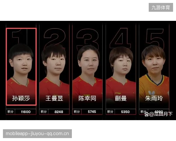 孙颖莎、王曼昱、陈幸同：乒乓球巅峰三女王的对决之旅